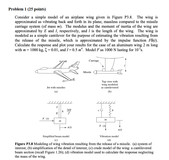 Problem 1 (25 ﻿points)Consider a simple model of an | Chegg.com