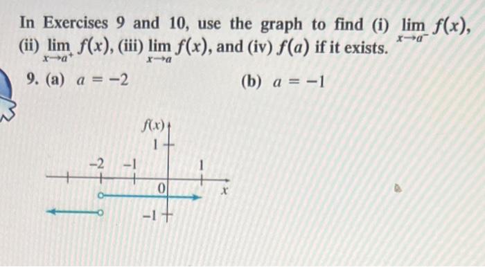 Solved In Exercises 9 and 10, use the graph to find (i) | Chegg.com