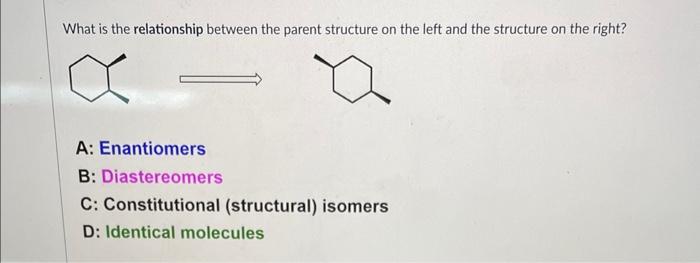 Solved What is the relationship between the parent structure | Chegg.com