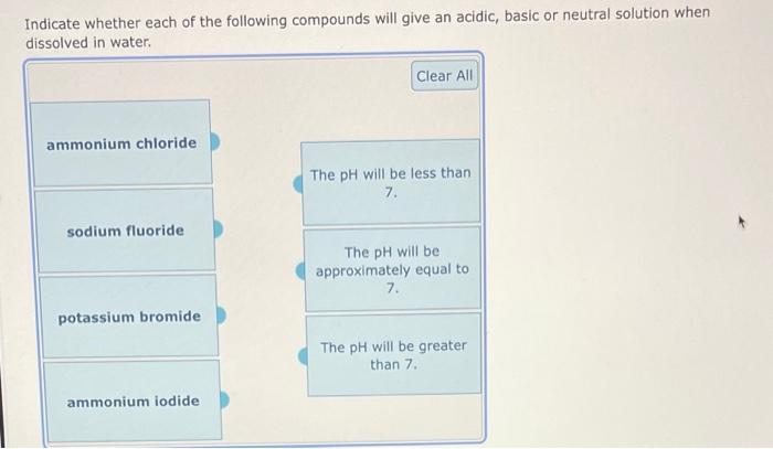 Solved Indicate whether each of the following compounds will | Chegg.com