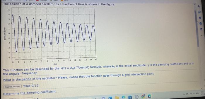 Solved The position of a damped oscillator as a function of | Chegg.com