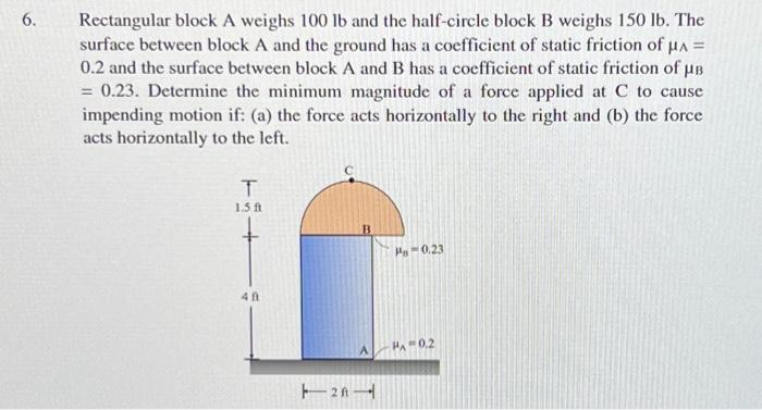 Solved 6. Rectangular Block A Weighs 100 Lb And The | Chegg.com