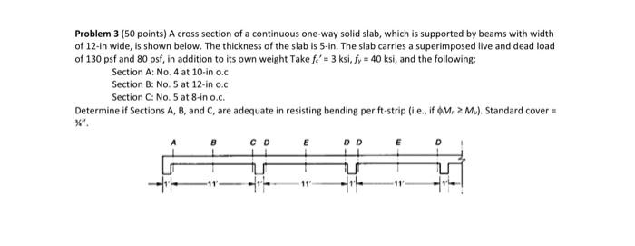 Solved Problem 3 (50 points) A cross section of a continuous | Chegg.com