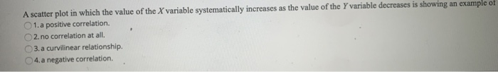 Solved A scatter plot in which the value of the X variable | Chegg.com