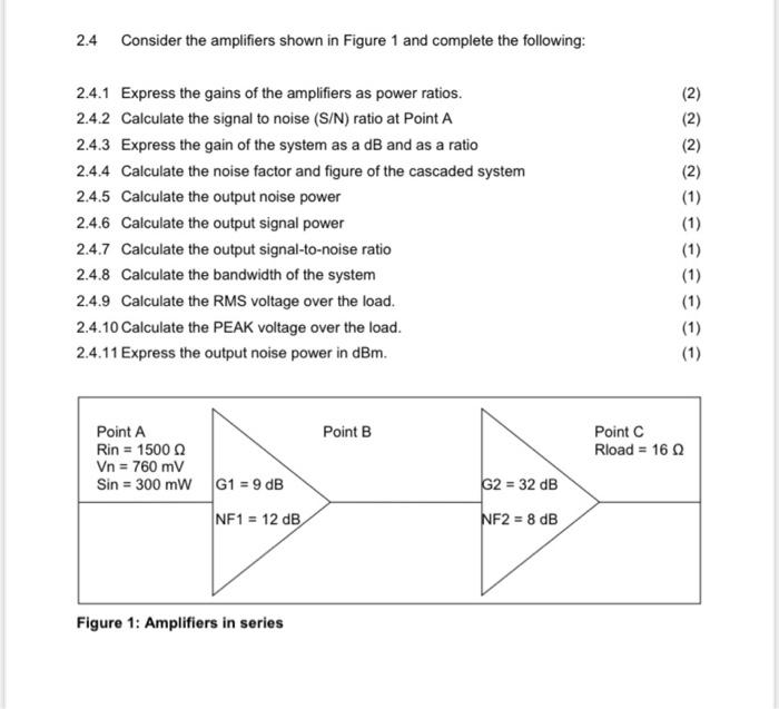 Solved 2.4 Consider the amplifiers shown in Figure 1 and | Chegg.com