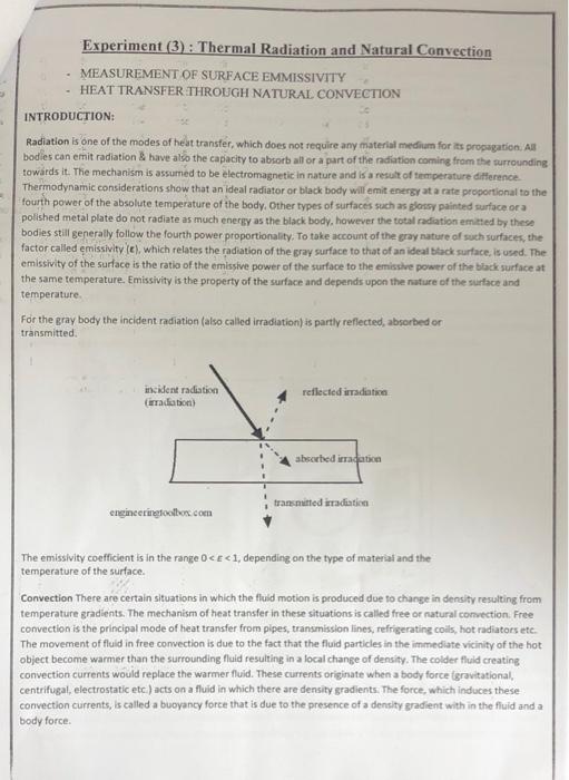 Solved Experiment (3): Thermal Radiation and Natural | Chegg.com