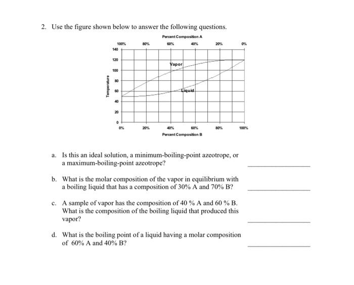 Solved 2. Use the figure shown below to answer the following | Chegg.com