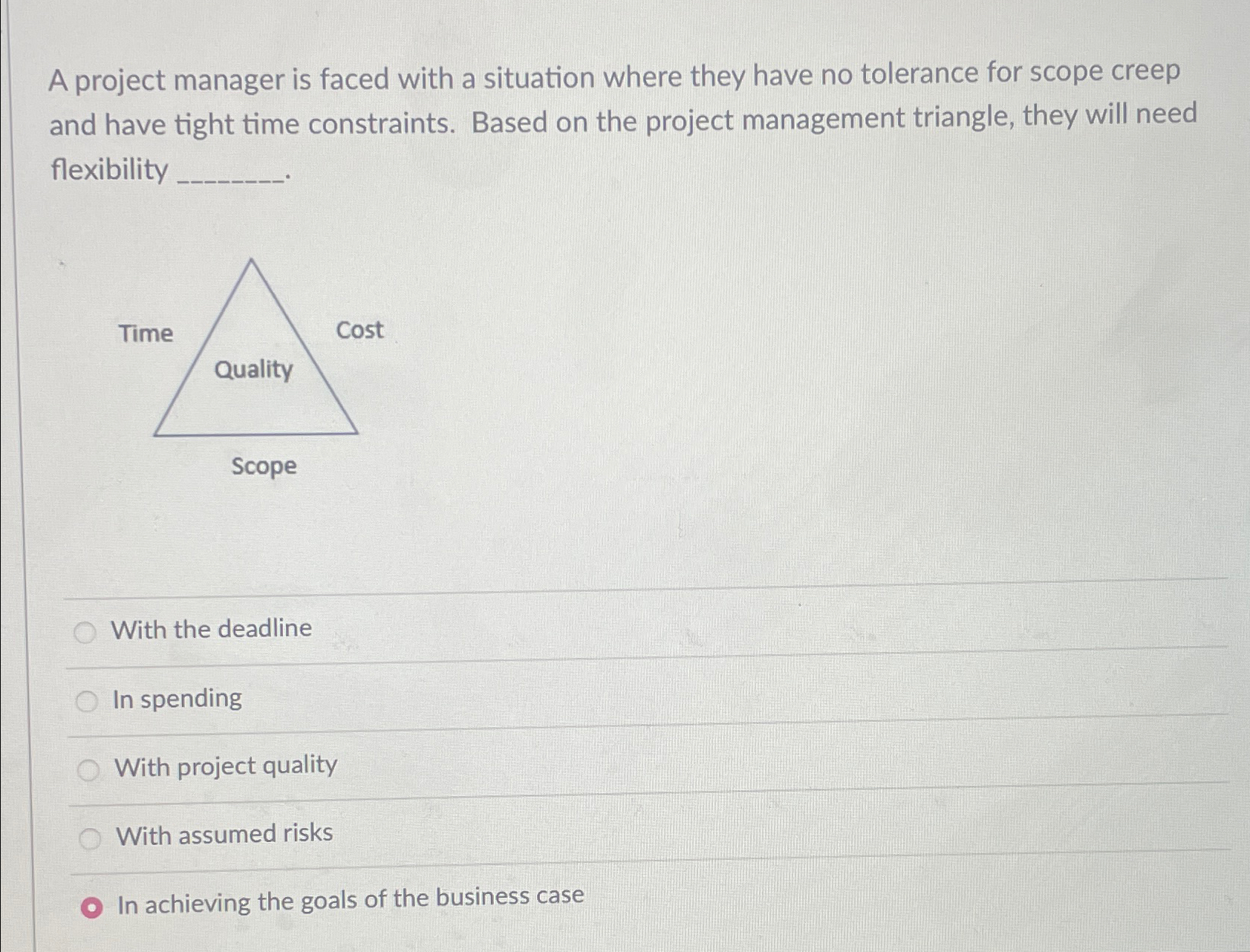 Solved A project manager is faced with a situation where | Chegg.com