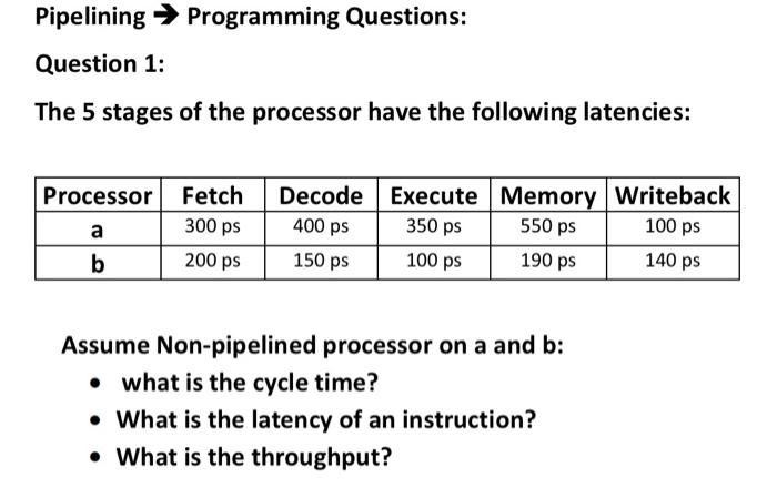 solved-the-5-stages-of-the-processor-have-the-following-chegg