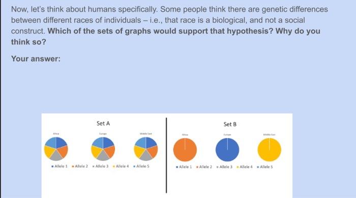 Solved Two categories of variation exist: variation within a | Chegg.com