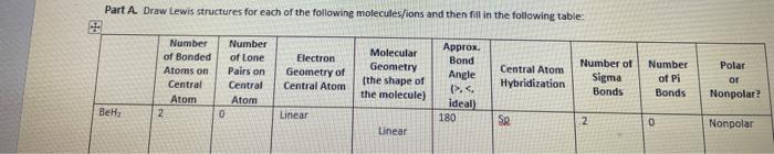 Solved Part A. Draw Lewis Structures For Each Of The | Chegg.com