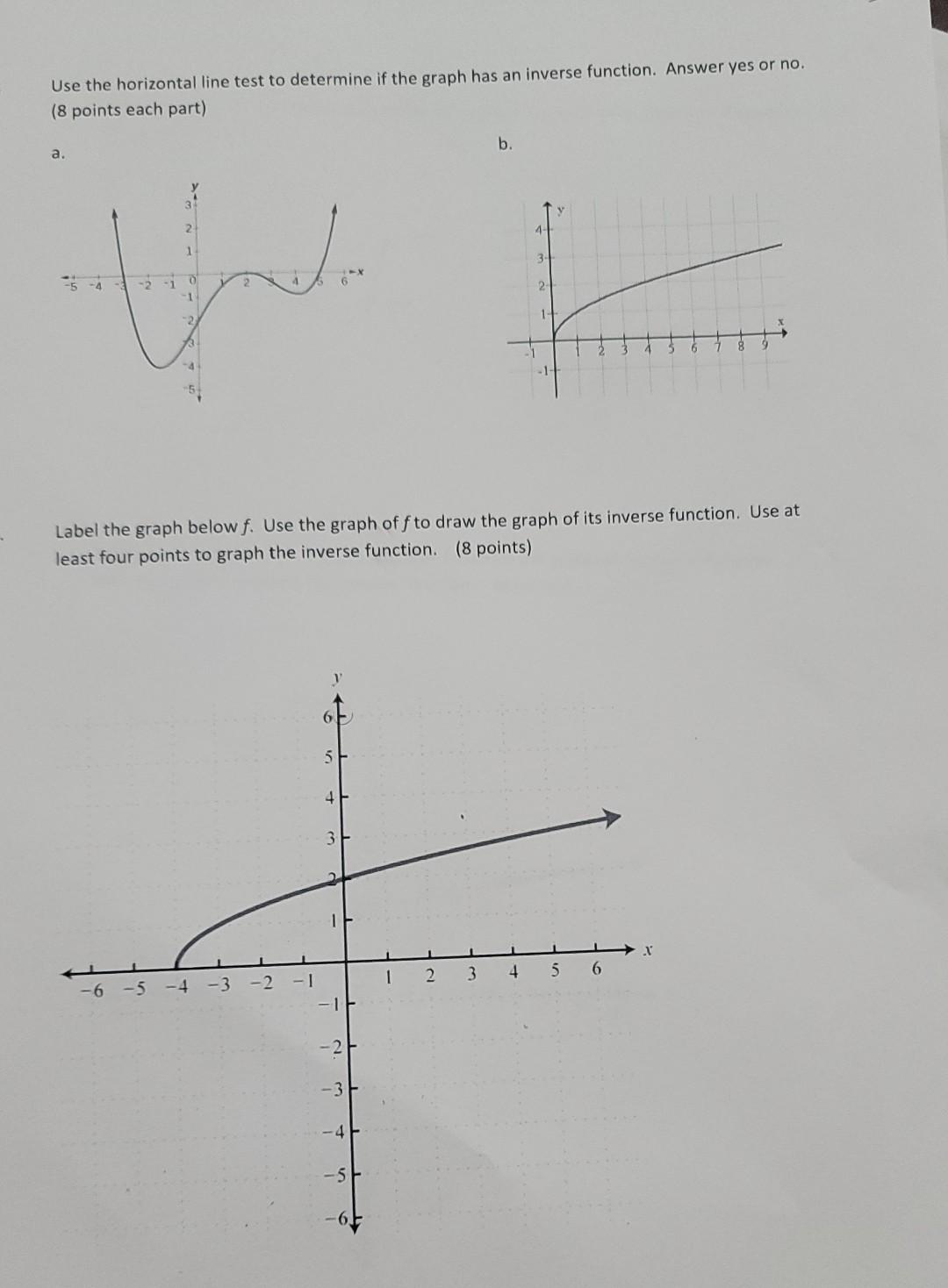 solved-use-the-horizontal-line-test-to-determine-if-the-chegg