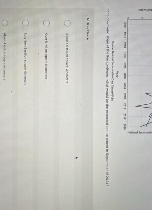 If the downward slope of the line continues, what would be the expected sea ice extent in September of \( 2024 ? \)
Multiple 