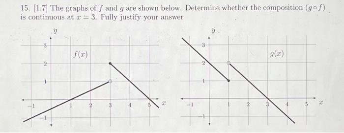 solved-15-1-7-the-graphs-of-f-and-g-are-shown-below-chegg