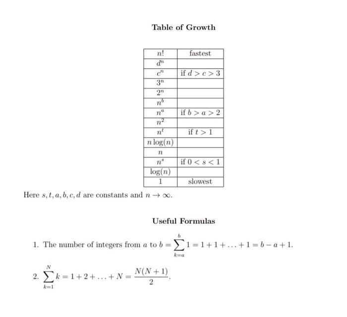 Solved Question 1 Suppose You Have Two Algorithms That C Chegg Com