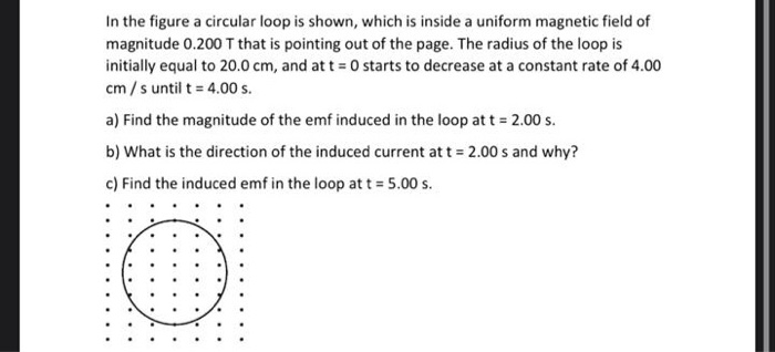 Solved In the figure a circular loop is shown, which is | Chegg.com