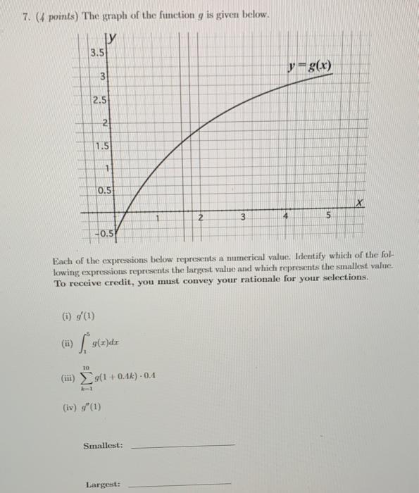 Solved 7. (4 points) The graph of the function y is given | Chegg.com