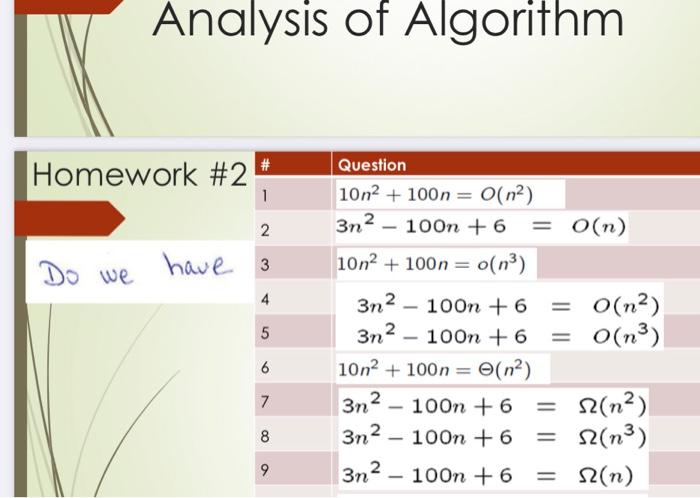 Solved Analysis Of Algorithm | Chegg.com