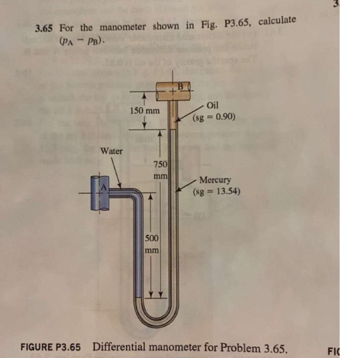 Solved 3.65 For the manometer shown in Fig. P3.65, calculate