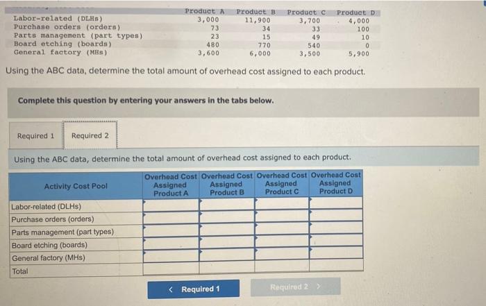 Solved Exercise 4-5 (Algo) Assigning Overhead to Products in | Chegg.com