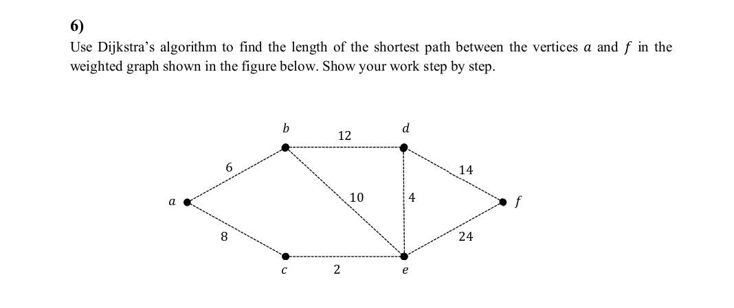 Solved 6) Use Dijkstra's algorithm to find the length of the | Chegg.com