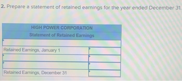 Solved 3. Prepare a balance sheet at December 31 | Chegg.com