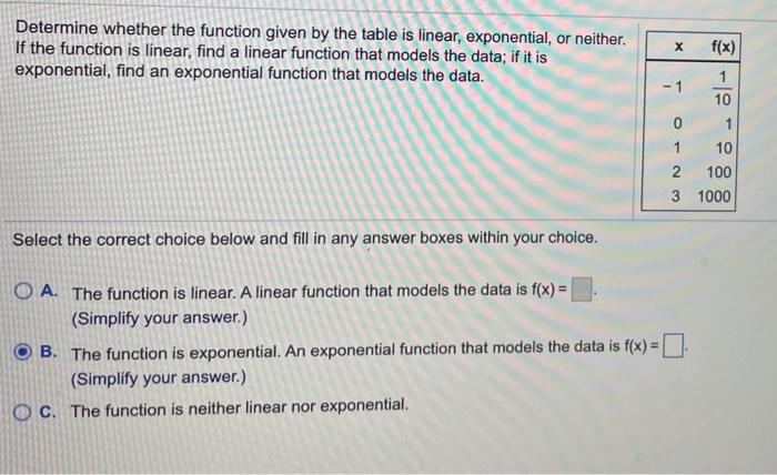 Solved Determine whether the function given by the table is | Chegg.com