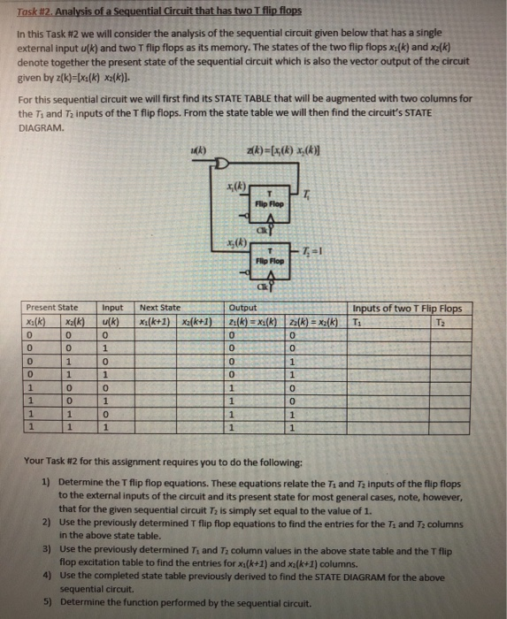 Solved Task #2. Analysis of a Sequential Circuit that has | Chegg.com