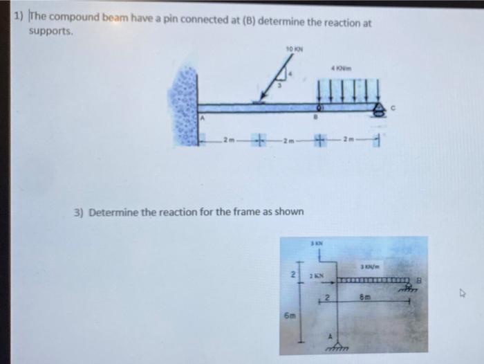 Solved 1) The Compound Beam Have A Pin Connected At (B) | Chegg.com