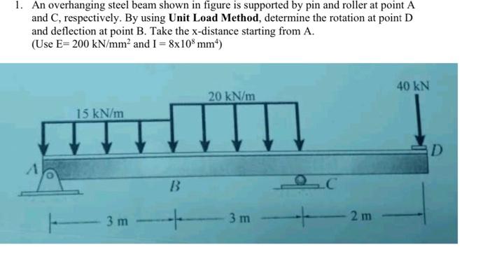 Solved 1. An Overhanging Steel Beam Shown In Figure Is | Chegg.com