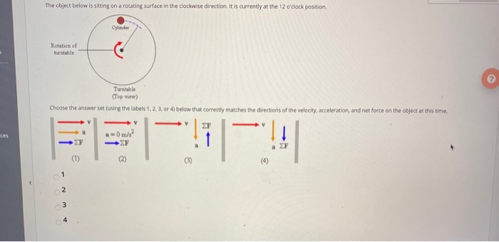 Solved The object below is sitting on a rotating surface in | Chegg.com