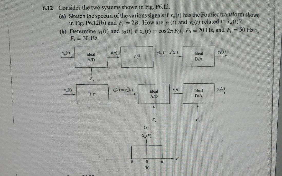 Solved 6.12 Consider the two systems shown in Fig. P6.12. | Chegg.com