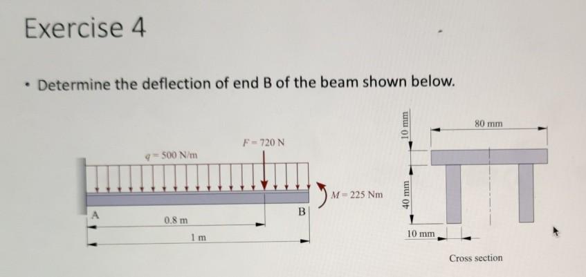 Solved Exercise 4 • Determine The Deflection Of End B Of The | Chegg.com