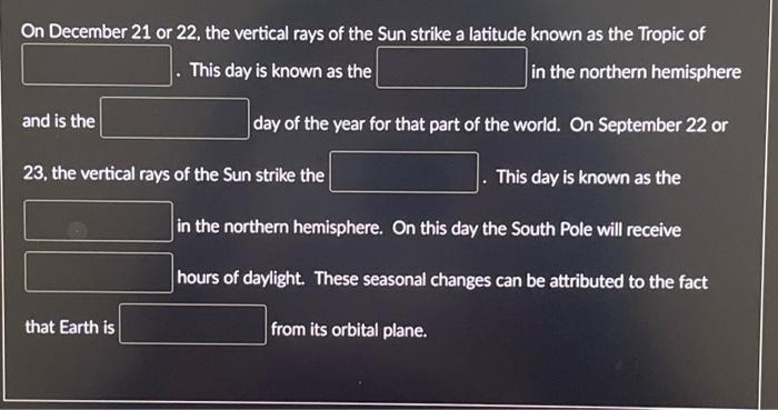 Solved On December 21 or 22 , the vertical rays of the Sun | Chegg.com