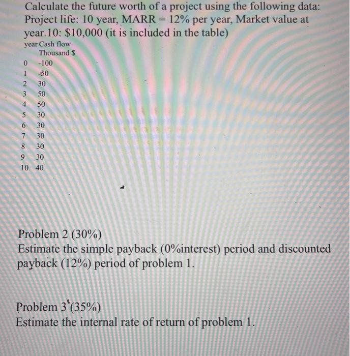 Solved Calculate The Future Worth Of A Project Using The | Chegg.com