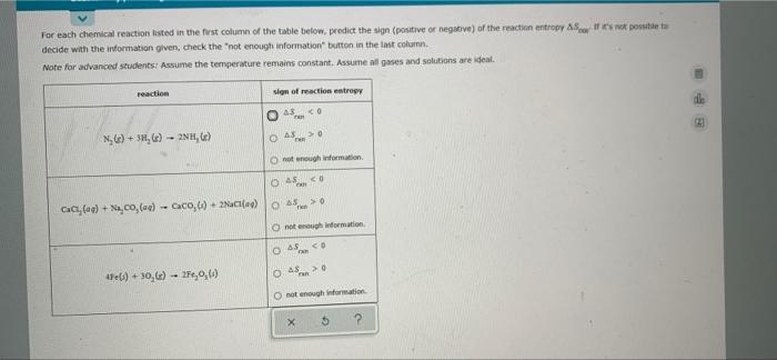 Solved For each chemical reaction listed in the first column | Chegg.com