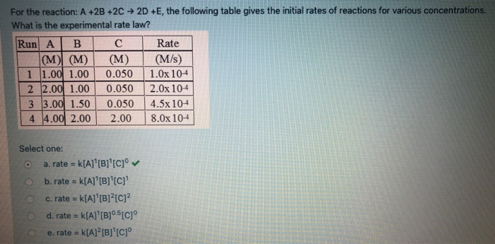 Solved For the reaction: A +2B +2C → 2D +E, the following | Chegg.com