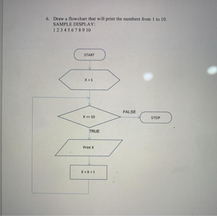 Solved 6 Draw A Flowchart That Will Print The Numbers From Chegg Com   Image