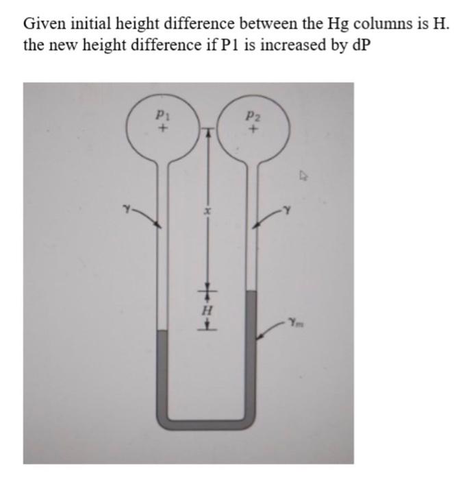 Solved Given initial height difference between the Hg | Chegg.com