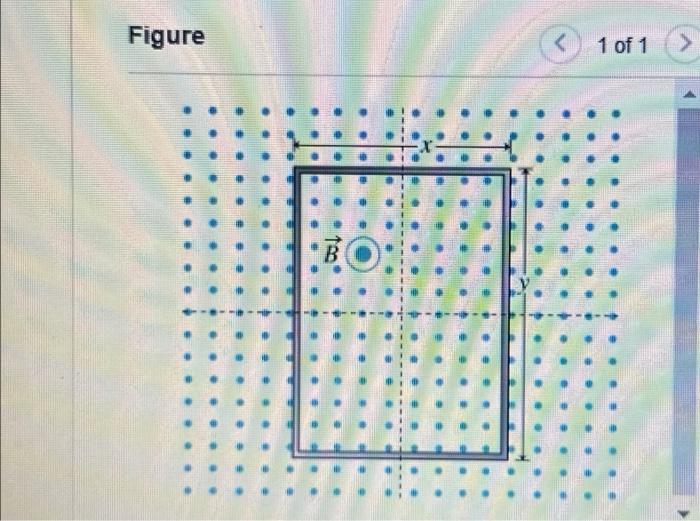 Solved 1 of 1In this problem, we will consider a rectangular | Chegg.com