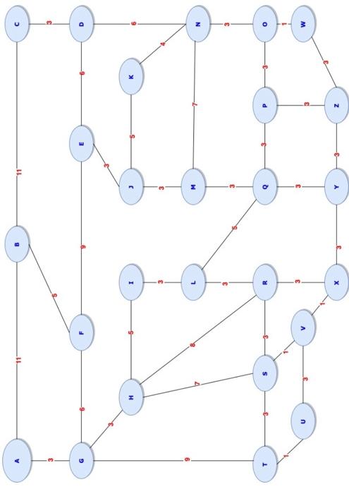 Solved Task 4: • Print out the number of paths to go from A | Chegg.com