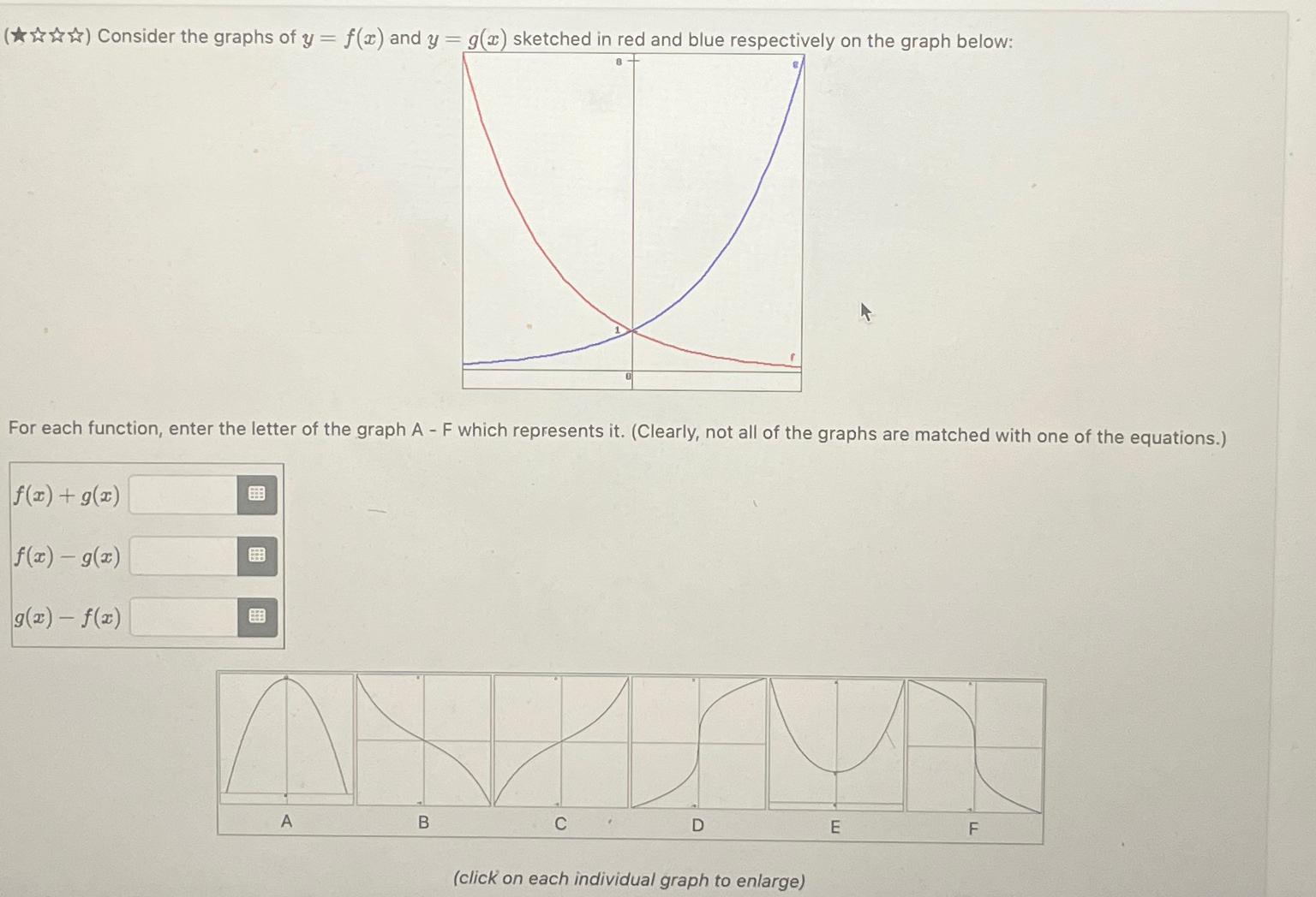 Solved For each function, enter the letter of the graph A - | Chegg.com
