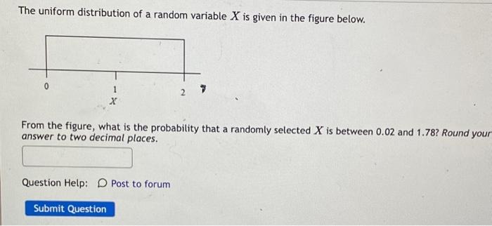 Solved The Uniform Distribution Of A Random Variable X Is | Chegg.com