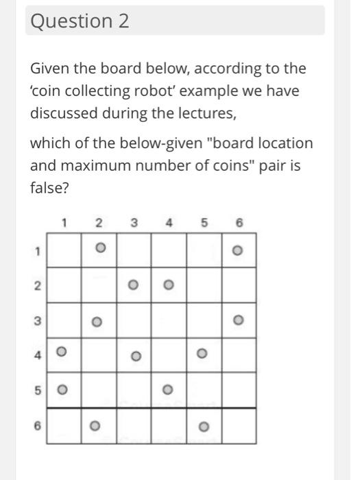 Solved Question 2 Given the board below, according to the