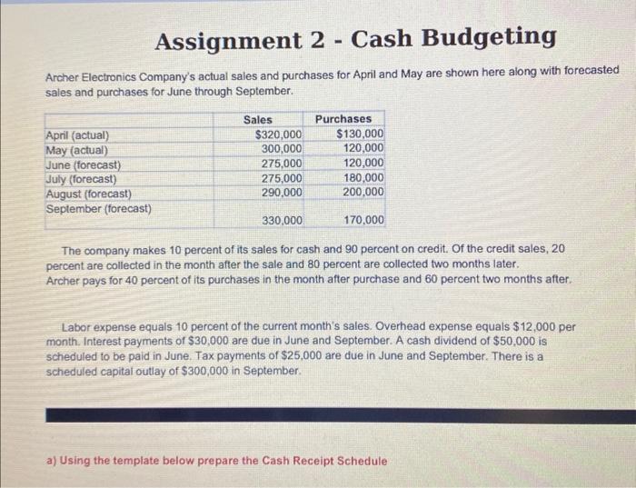 Solved Using the enclosed Cash Budgeting Worksheet, complete