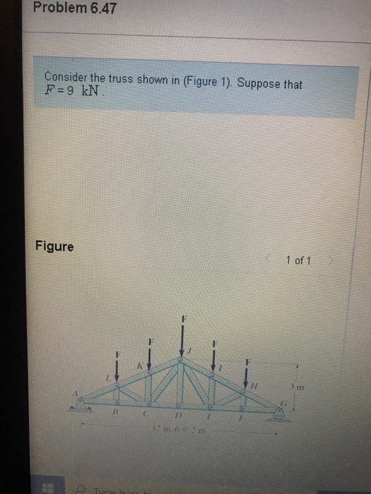 Solved Problem 6.47 Consider the truss shown in (Figure 1). | Chegg.com