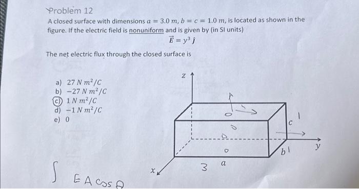 Solved Problem 12 A closed surface with dimensions a=3.0 | Chegg.com