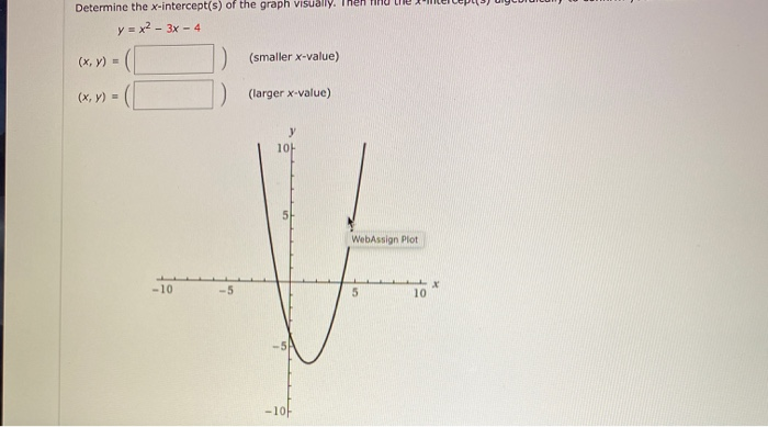 Solved Determine The X Intercept S Of The Graph Visually Chegg Com