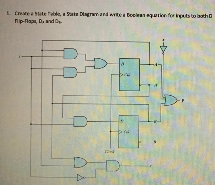 Solved 1. Create a State Table, a State Diagram and write a | Chegg.com