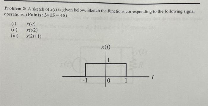 Solved Problem 2: A sketch of x(t) is given below. Sketch | Chegg.com